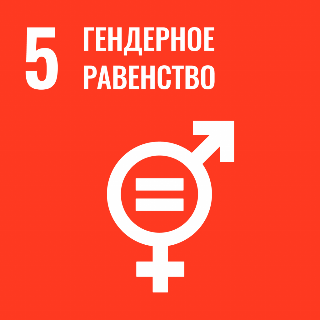 Гендерное равенство Гендерное равенство