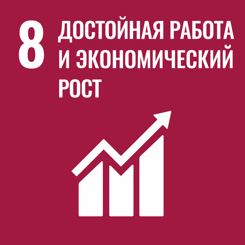 Достойная работа и экономический рост Достойная работа и экономический рост