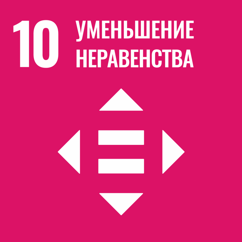 Уменьшение неравенства Уменьшение неравенства