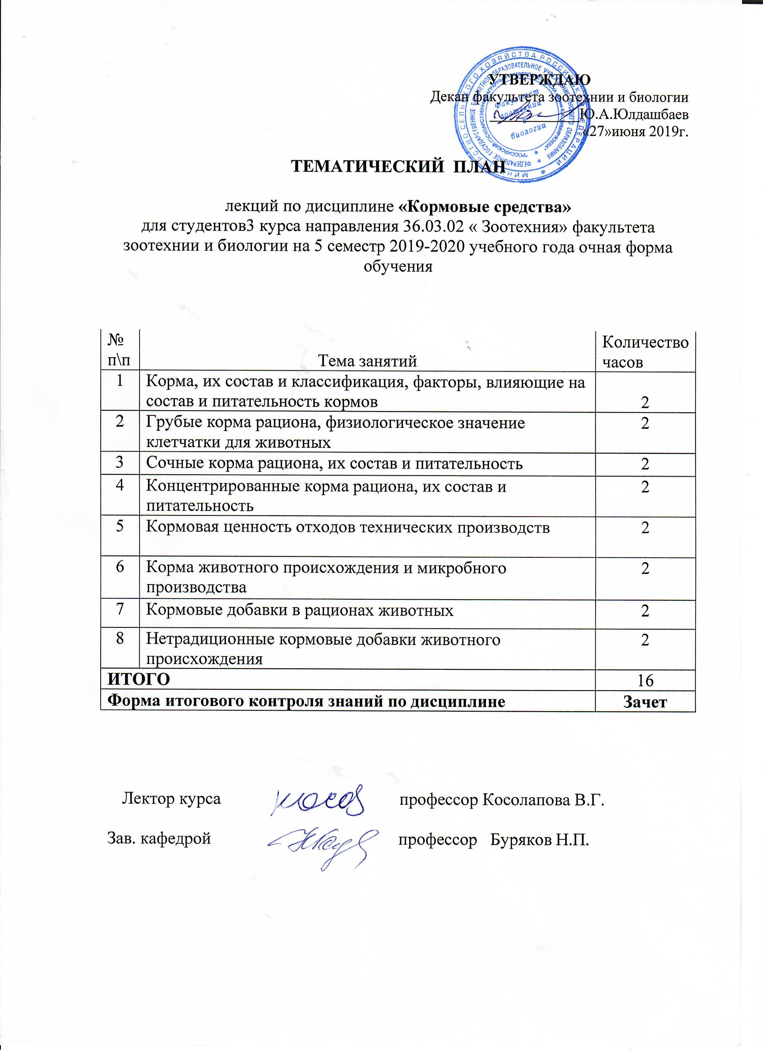 Мсха учебные планы
