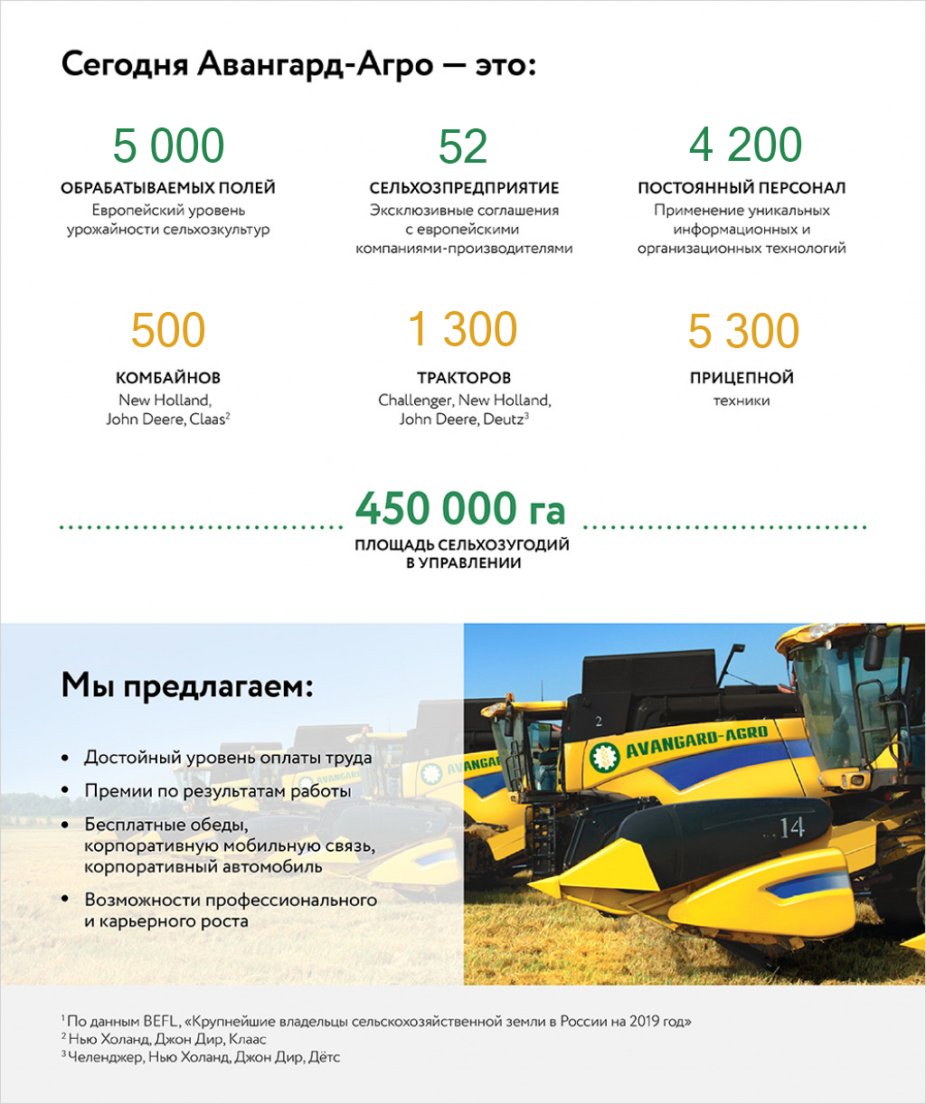 Посевные комплекс, купить в Воронеже